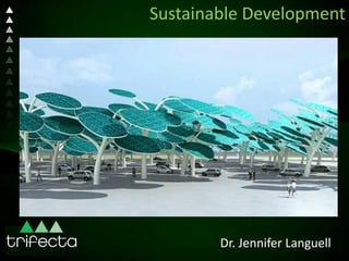 Sustainable Development




        Dr. Jennifer Languell
 