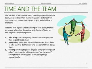 22
|
Time and Others
Time Management
MTL Course Topics
TIME AND THE TEAM
The paradox of, on the one hand, needing to get close to the
team, and, on the other, maintaining some distance from
them, can only be resolved by working as an individual in
the team.
In teams with a good understanding of each other, there is
an agreed allocating, delegating and sharing of tasks to
ensure good time management.
1. Allocating: portioning out jobs with no other purpose
than to get the job done.
2. Delegating: giving jobs to those best suited to do them,
or who want to do them or who can benefit from doing
them.
3. Sharing: working together on jobs; complementing each
other's good points; taking your turn "on the watch";
saving time by working as a team; doing things
synergistically.
 