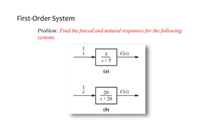 First-Order System
Problem: Find the forced and natural responses for the following
systems.
 