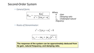 Second-Order System
 General form:
 Roots of Denominator:
Where,
K : Gain
ς : Damping ratio
n : Undamped natural
frequency
The response of the system can be approximately deduced from
its gain, natural frequency, and damping ratio.
2
n
(S) 2 2
n n
K
G
s 2 s
w
=
+ zw + w
2
1,2 n n
s j 1
= - zw ± w z -
 