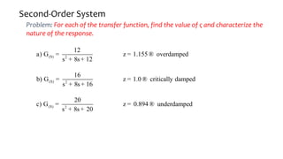 Second-Order System
Problem: For each of the transfer function, find the value of ς and characterize the
nature of the response.
(S) 2
12
a) G
s 8s 12
=
+ +
(S) 2
16
b) G
s 8s 16
=
+ +
(S) 2
20
c) G
s 8s 20
=
+ +
1.155 overdamped
z = ®
1.0 critically damped
z = ®
0.894 underdamped
z = ®
 