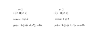 ( )( )
s 2
s s 1 s 3
+
+ +
zeroes : 1 @ -2
( )
poles : 3 @ 0, -1, -3 , stable
( )( )
s 2
s s 1 s 3
-
- +
zeroes : 1 @ 2
( )
poles : 3 @ 0, 1, -3 , unstable
 
