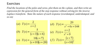 Exercises
Find the locations of the poles and zeros, plot them on the s-plane, and then write an
expression for the general form of the step response without solving for the inverse
Laplace transform. State the nature of each response (overdamped, underdamped, and
so on)
 