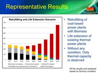 Development of Sub-regional TIMES Energy system model for India | PDF