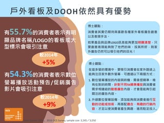 家外媒體 x NFC
隨著數位科技的白熱化發展，家外媒體亦求新求變，將傳統媒體結合新科技，透過NFC技術的串聯，是
能輕易連結消費者與家外廣告之間的互動方式，只要使用個人行動載具裝置，在指定的區域上輕輕觸碰，
即可將影片、優惠票券、贈品兌換等活動內容透過手機NFC功能隨時帶著走。
有別於以往傳統捷運廣告，消費者僅能單向「觀看」，現在只需利用NFC即可讓消費者和品牌進行互動。
家外媒體供應商於廣告版位上提供NFC服務的方式，其一為配合品牌客戶的廣告視覺需求，以及客戶想
傳達的互動訊息或目的而定，將晶片貼在版位上由廣告主設定的輸出區域上；另一種較為制式化的方式，
則是在廣告版位上提供固定的NFC互動區域，將晶片貼於版面的設定區域上。
NFC應用：
小博士Tips：
晶片置放位置:於消費者可觸及的視
線範圍
點位推薦:長廊行經動線、有短暫滯
留的活動空間
操作方式:手機開啟NEC功能，輕貼
廣告晶片指示處
行動載具系統限制:目前僅Android系
統開放
實際案例
圖片來源：快易通國際媒體有限公司
 