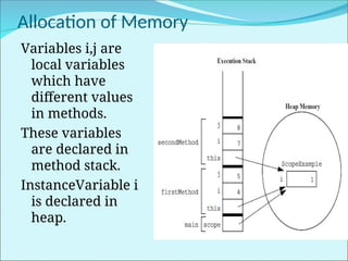 Java-Variables_about_different_Scope.ppt