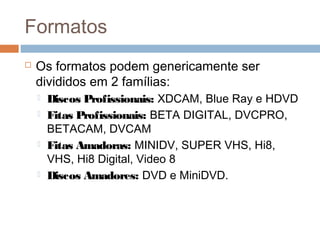 Formatos


Os formatos podem genericamente ser
divididos em 2 famílias:







Discos Profissionais: XDCAM, Blue Ray e HDVD
Fitas Profissionais: BETA DIGITAL, DVCPRO,
BETACAM, DVCAM
Fitas Amadoras: MINIDV, SUPER VHS, Hi8,
VHS, Hi8 Digital, Video 8
Discos Amadores: DVD e MiniDVD.

 