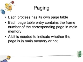 Paging
• Each process has its own page table
• Each page table entry contains the frame
number of the corresponding page in main
memory
• A bit is needed to indicate whether the
page is in main memory or not
 
