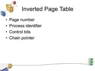 Inverted Page Table
• Page number
• Process identifier
• Control bits
• Chain pointer
 