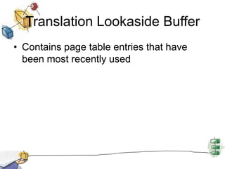 Translation Lookaside Buffer
• Contains page table entries that have
been most recently used
 