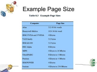 Example Page Size
 