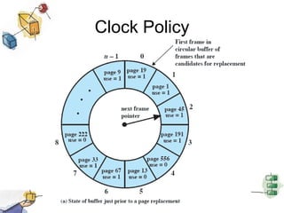 Clock Policy
 