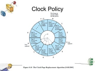 Clock Policy
 