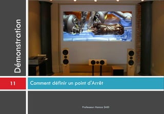 Comment définir un point d'Arrêt11
Professeur: Hamza SAID
Démonstration
 