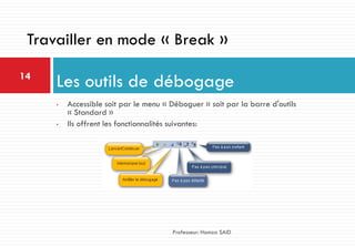 • Accessible soit par le menu « Déboguer » soit par la barre d'outils
« Standard »
• Ils offrent les fonctionnalités suivantes:
Les outils de débogage14
Professeur: Hamza SAID
Travailler en mode « Break »
 