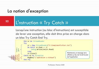 Lorsqu'une instruction (ou bloc d'instructions) est susceptible
de lever une exception, elle doit être prise en charge dans
un bloc Try Catch End Try.
L'nstruction « Try Catch »32
Professeur: Hamza SAID
La notion d'exception
Dim sr As StreamReader
Try
sr = New StreamReader("C:tempmonfichier.txt")
Do Until sr.Peek = -1
Debug.WriteLine(sr.Read)
Loop
sr.Close()
Catch ex As Exception
MsgBox("L'opération a échoué")
End Try
Maintenant, un message sera
affiché au lieu de l'arrêt brutal
de l'application
Codeà
gérer
Codeà
exécuter
aprèsla
détection
d’uneerreur
 