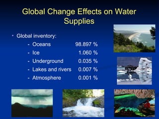 Global Change Effects on Water Supplies ,[object Object],[object Object],[object Object],[object Object],[object Object],[object Object]