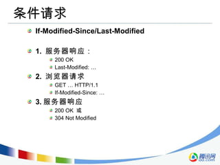 条件请求 If-Modified-Since/Last-Modified 1.  服务器响应： 200 OK Last-Modified: … 2.  浏览器请求 GET … HTTP/1.1 If-Modified-Since: … 3. 服务器响应 200 OK  或 304 Not Modified 