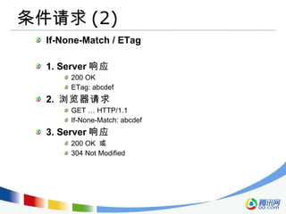 条件请求 (2) If-None-Match / ETag 1. Server 响应 200 OK ETag: abcdef 2.  浏览器请求 GET … HTTP/1.1 If-None-Match: abcdef 3. Server 响应 200 OK  或 304 Not Modified 