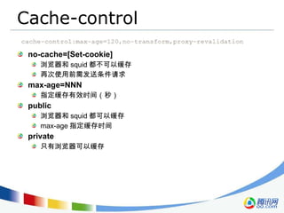 Cache-control no-cache=[Set-cookie] 浏览器和 squid 都不可以缓存 再次使用前需发送条件请求 max-age=NNN 指定缓存有效时间（秒） public 浏览器和 squid 都可以缓存 max-age 指定缓存时间 private 只有浏览器可以缓存 