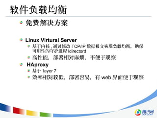 件 均衡软 负载
免 解决方案费
Linux Virtural Server
基于内核 , 通 修改过 TCP/IP 数据 文 均衡， 保报 实现负载 确
可用性的守 程护进 ldirectord
高性能，部署相 麻 ，不便于 察对 烦 观
HAproxy
基于 layer 7
效率相 低，部署容易，有对较 web 界面便于 察观
 