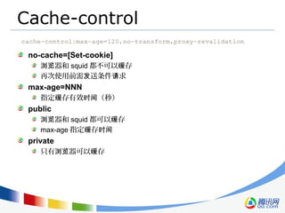 Cache-control
no-cache=[Set-cookie]
器和浏览 squid 都不可以 存缓
再次使用前需 送条件 求发 请
max-age=NNN
指定 存有效 （秒）缓 时间
public
器和浏览 squid 都可以 存缓
max-age 指定 存缓 时间
private
只有 器可以 存浏览 缓
 