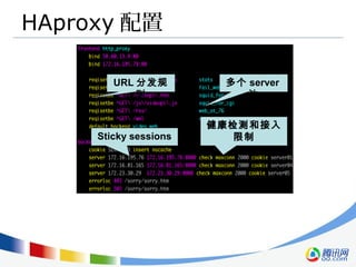 HAproxy 配置
URL 分发规
则
多个 server
池
Sticky sessions
健康检测和接入
限制
 