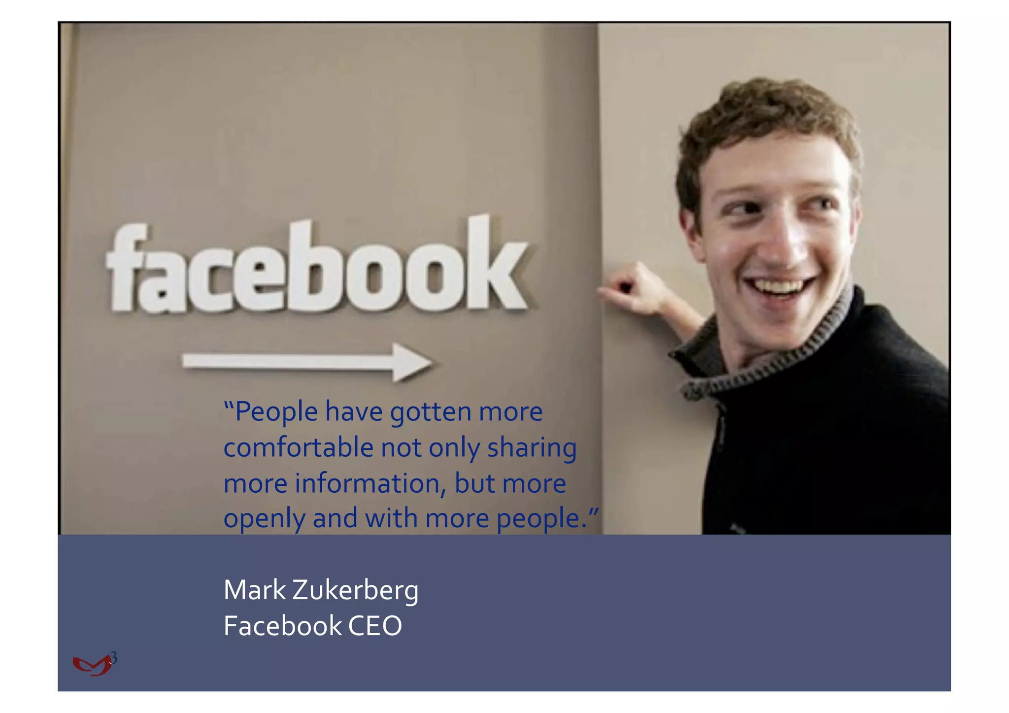 “People have gotten more 
comfortable not only sharing 
more information, but more 
openly and with more people.” 

Mark Zukerberg 
Facebook CEO 
 