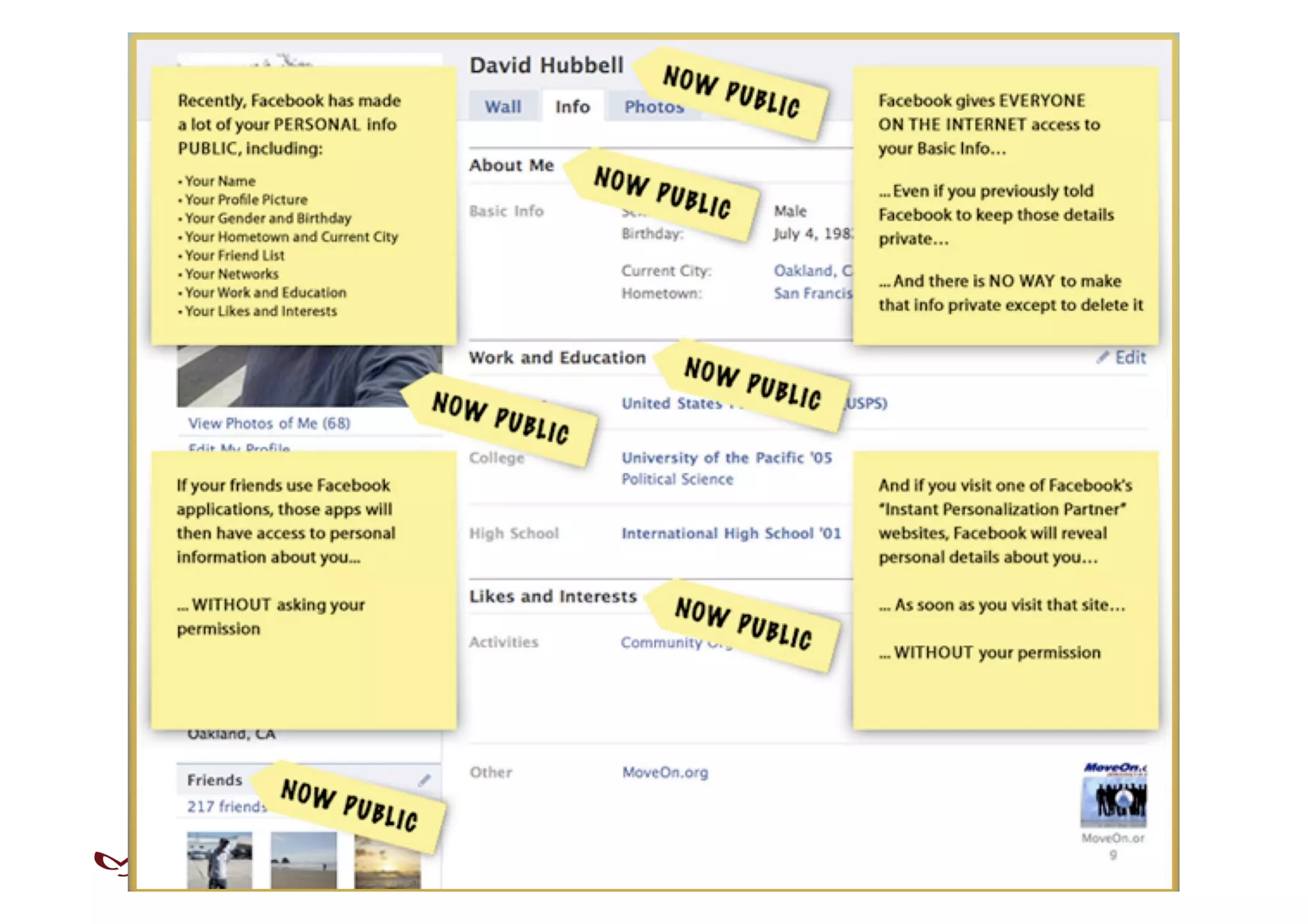 Why Do You Know So Much About Me