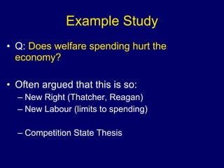 Example Study Q:  Does welfare spending hurt the economy? Often argued that this is so: New Right (Thatcher, Reagan) New Labour (limits to spending) Competition State Thesis 