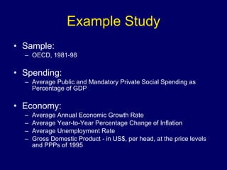 Example Study Sample: OECD, 1981-98 Spending: Average Public and Mandatory Private Social Spending as Percentage of GDP Economy: Average Annual Economic Growth Rate Average Year-to-Year Percentage Change of Inflation  Average Unemployment Rate Gross Domestic Product - in US$, per head, at the price levels and PPPs of 1995 