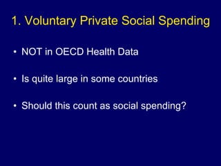 1. Voluntary Private Social Spending NOT in OECD Health Data Is quite large in some countries Should this count as social spending? 