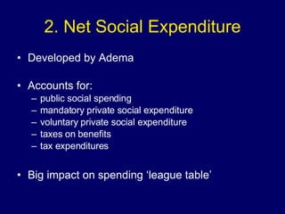 2. Net Social Expenditure Developed by Adema Accounts for: public social spending mandatory private social expenditure voluntary private social expenditure taxes on benefits tax expenditures Big impact on spending ‘league table’ 