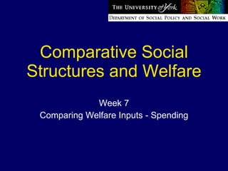 Comparative Social Structures and Welfare Week 7 Comparing Welfare Inputs - Spending 