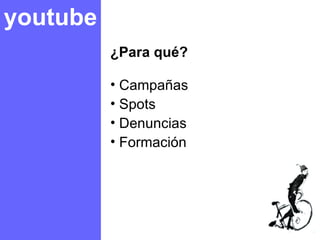 youtube ¿Para qué? Campañas Spots Denuncias Formación