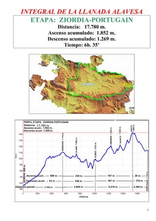 INTEGRAL DE LA LLANADA ALAVESA
  ETAPA: ZIORDIA-PORTUGAIN
          Distancia: 17.780 m.
      Ascenso acumulado: 1.852 m.
      Descenso acumulado: 1.269 m.
             Tiempo: 6h. 35’




                                     1
 