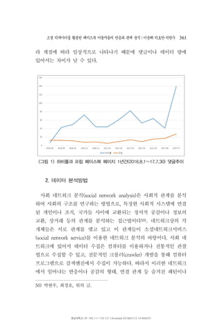 소셜 빅데이터를 활용한 페이스북 이용자들의 반응과 관계 분석 이운해 박효찬 박한∣ ･ ･ 우 361
라 계절에 따라 일상적으로 나타나기 때문에 댓글이나 데이터 량에
있어서는 차이가 날 수 있다.
그림 하비풀과 프립 페이스북 페이지 년간 댓글추이< 1> 1 (2016.8.1~17.7.30)
데이터 분석방법2.
사회 네트워크 분석 은 사회적 관계를 분석(social network analysis)
하여 사회의 구조를 연구하는 방법으로 특정한 사회적 시스템에 연결,
된 개인이나 조직 국가들 사이에 교환되는 정서적 공감이나 정보의,
교환 상거래 등의 관계를 분석하는 접근법이다, 50) 네트워크상의 각.
개체들은 서로 관계를 맺고 있고 이 관계들이 소셜네트워크서비스
를 이용한 네트워크 분석의 바탕이다 사회 네(social network service) .
트워크에 있어서 데이터 수집은 컴퓨터를 이용하거나 전통적인 관찰
법으로 수집할 수 있고 전문적인 크롤러 개발을 통해 컴퓨터, (crawler)
프로그램으로 검색엔진에서 수집이 가능하다 따라서 이러한 네트워크.
에서 일어나는 반응이나 공감의 형태 연결 관계 등 숨겨진 패턴이나,
50) 박한우 최경호 위의 글, , .
영남대학교 | IP: 165.***.133.121 | Accessed 2018/01/12 14:49(KST)
 