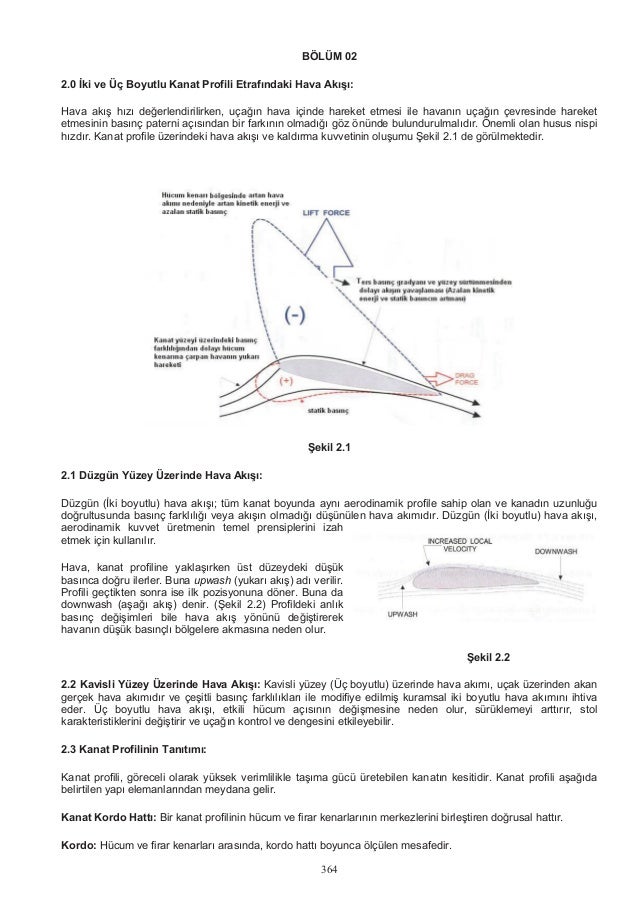 080 Ucus Prensipleri