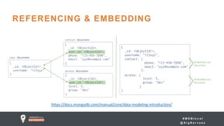 # M D B l o c a l
@ S i g N a r v a e z
REFERENCING & EMBEDDING
https://docs.mongodb.com/manual/core/data-modeling-introduction/
 