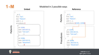 # M D B l o c a l
@ S i g N a r v a e z
1-M
{
_id: 2,
first: “Joe”,
last: “Patient”,
addr: { …},
procedures: [
{
id: 12345,
date: 2015-02-15,
type: “Cat scan”,
…},
{
id: 12346,
date: 2015-02-15,
type: “blood test”,
…}]
}
Patients
Embed
Modeled in 2 possible ways
{
_id: 2,
first: “Joe”,
last: “Patient”,
addr: { …},
procedures: [12345, 12346]}
{
_id: 12345,
date: 2015-02-15,
type: “Cat scan”,
…}
{
_id: 12346,
date: 2015-02-15,
type: “blood test”,
…}
Patients
Reference
Procedures
 