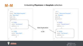 # M D B l o c a l
@ S i g N a r v a e z
M-M
{
_id: 1,
name: “Oak Valley Hospital”,
city: “New York”,
beds: 131,
physicians: [
{
id: 12345,
name: “Joe Doctor”,
address: {…},
…},
{
id: 12346,
name: “Mary Well”,
address: {…},
…}]
}
Embedding Physicians in Hospitals collection
{
_id: 2,
name: “Plainmont Hospital”,
city: “Omaha”,
beds: 85,
physicians: [
{
id: 63633,
name: “Harold Green”,
address: {…},
…},
{
id: 12345,
name: “Joe Doctor”,
address: {…},
…}]
}
Data Duplication
…
is ok!
 