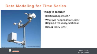 # M D B l o c a l
@ S i g N a r v a e z
Data Modeling for Time Series
http://www.switchdoc.com/wp-content/uploads/2015/01/41-tvY-gqZL.jpg
Things to consider
• Relational Approach?
• What will happen if we scale?
(Region, Frequency, Stations)
• Data & Index Size?
 
