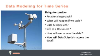 # M D B l o c a l
@ S i g N a r v a e z
Data Modeling for Time Series
http://www.switchdoc.com/wp-content/uploads/2015/01/41-tvY-gqZL.jpg
Things to consider
• Relational Approach?
• What will happen if we scale?
• Data & Index Size?
• Size of a Document?
• How will user access the data?
• How will Data Scientists access the
data?
 