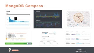 # M D B l o c a l
@ S i g N a r v a e z
MongoDB Compass
 