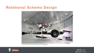 # M D B l o c a l
@ S i g N a r v a e z
Relational Schema Design
https://iedei.files.wordpress.com/2012/04/mercedes-f1-car-disassembled.jpeg
 