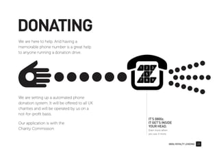 0800z ROYALTY LENDING 23
DONATING
We are here to help. And having a
memorable phone number is a great help
to anyone running a donation drive.
We are setting up a automated phone
donation system. It will be offered to all UK
charities and will be operated by us on a
not-for-proﬁt basis.
Our application is with the
Charity Commission
IT’S 0800z.
IT GET’S INSIDE
YOUR HEAD.
Even more when
you use it more.
 