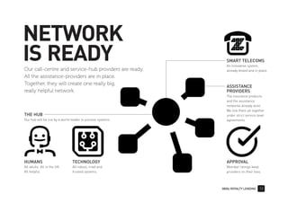 0800z ROYALTY LENDING 13
NETWORK
IS READY
ASSISTANCE
PROVIDERS
The insurance products
and the assistance
networks already exist.
We link them all together
under strict service-level
agreements.
THE HUB
Our hub will be run by a world-leader in process systems.
HUMANS
All adults. All in the UK.
All helpful.
TECHNOLOGY
All robust, tried and
trusted systems.
APPROVAL
Member ratings keep
providers on their toes.
SMART TELECOMS
An innovative system,
already tested and in place.Our call-centre and service-hub providers are ready.
All the assistance-providers are in place.
Together, they will create one really big,
really helpful network.
 