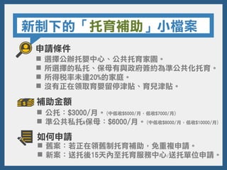 新制下的「托育補助」小檔案
申請條件
如何申請
補助金額
 舊案：若正在領舊制托育補助，免重複申請。
 新案：送托後15天內至托育服務中心/送托單位申請。
 公托：$3000/月。(中低收$5000/月，低收$7000/月)
 準公共私托&保母：$6000/月。(中低收$8000/月，低收$10000/月)
 選擇公辦托嬰中心、公共托育家園。
 所選擇的私托、保母有與政府簽約為準公共化托育。
 所得稅率未達20%的家庭。
 沒有正在領取育嬰留停津貼、育兒津貼。
 