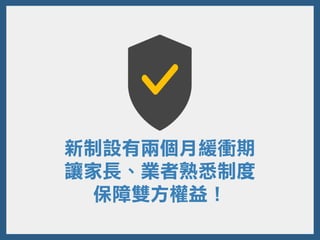 新制設有兩個月緩衝期
讓家長、業者熟悉制度
保障雙方權益！
 