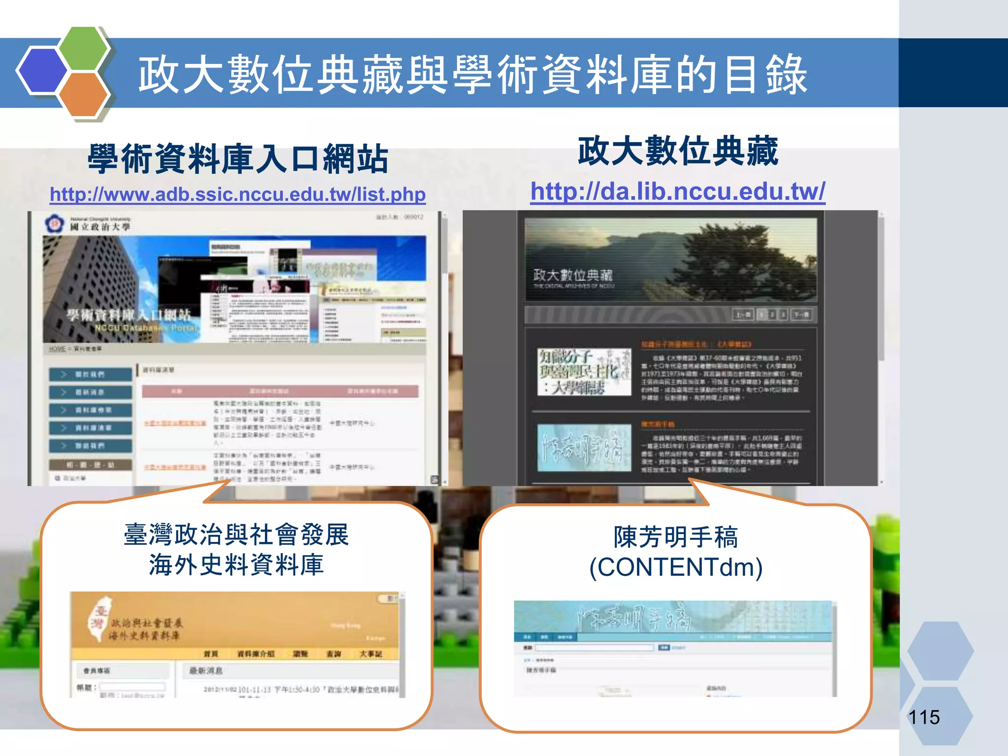 政大數位典藏與學術資料庫的目錄
115
政大數位典藏
http://da.lib.nccu.edu.tw/
學術資料庫入口網站
http://www.adb.ssic.nccu.edu.tw/list.php
陳芳明手稿
(CONTENTdm)
臺灣政治與社會發展
海外史料資料庫
 